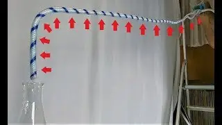 WĘDRUJĄCA WODA I Eksperyment