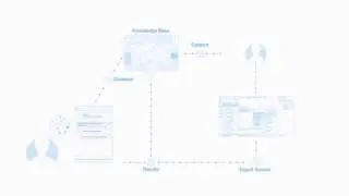 Ticketbird 2D Explainer video || Ticketbird 2D Animation Explainer Videos || Expansionvideos
