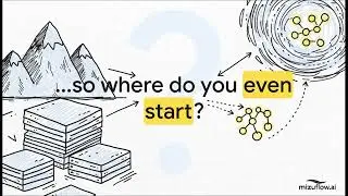 Supervised vs Unsupervised Learning in Finance: What Accountants Must Know