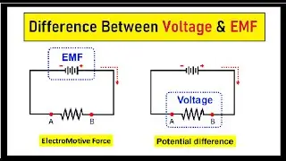Voltage Vs EMF | Difference Between Potential Difference & EMF | Basic Electronics | Niket Shah