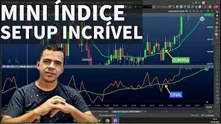 MINI INDICE   SETUP INCR&Iacute;VEL!