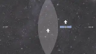Simultaneity
