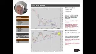 EXTRACT: the UK GIlt market is threatened      19th August 2025