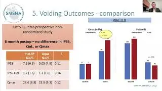 TURP vs HoLEP vs Aquablation ⭐Which Is Better?
