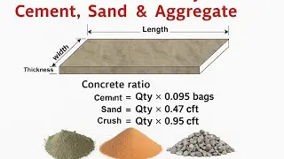 Concrete 1:4:8 Ratio Shortcut Formula | Cement, Sand & Aggregate Calculation