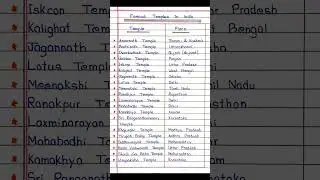 Famous Temple's in India with States Name 🚩 ||