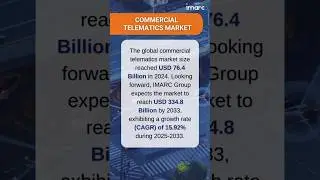 Commercial Telematics Market Size, Share, and Growth Analysis 2025-2033