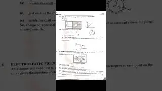 ELECTROSTATICS SHORT NOTES  LIKE ANd SUBSCRIBE #music #study #jee #physics #shorts #shortnotes