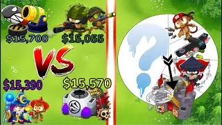 Primary VS. Military VS. Magic VS. Support with Wheel Spinner in BTD6