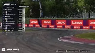 Mad max racing f1 Team canada