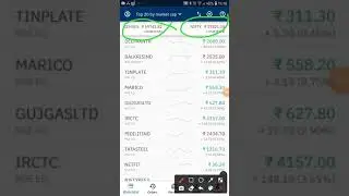 //BKT tyre have large market capital// MRF se bhi bada share.