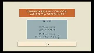 M&eacute;todo gr&aacute;fico de programaci&oacute;n entera
