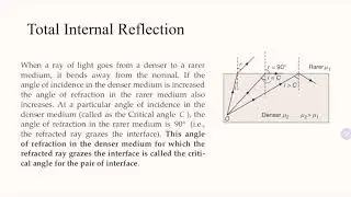 Notes on Total Internal Reflection, Conditions of TIR, Relation between TIR & Refractive index