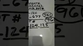 UPDATE FEBRUARY 25,2023 #pcso #pcsolive #ronfortv #3dguessingnumber