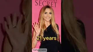 Amanda Bynes Evolution 2025 💥 Movie Stars Transformation 💥 Famous Actor Then And Now #top10gohere