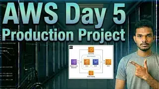 AWS production project in private subnet | VPC | NAT Gateway | #aws #devops #vpc #networking