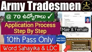 Army HQ Western Command Application Process | 70 Posts | 10th Pass | Indian Army Jobs Male & Female