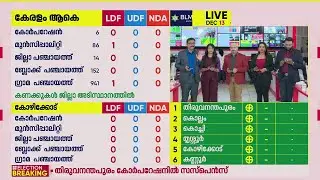 'ഐശ്വര്യമായി കൊച്ചിയില്&zwj; എല്&zwj;ഡിഎഫ് തുടങ്ങി'; ആദ്യഫലസൂചനകള്&zwj; ഇങ്ങനെ | Local Body Election Result