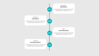 CSS Responsive Vertical Timeline