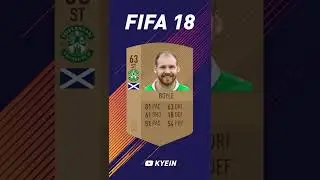 Martin Boyle - FIFA Evolution (FIFA 15 - FIFA 22)
