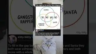 🏴&zwj;☠️ Pirates, Rappers, Santa Venn Diagram