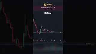 IOI/USDT, #trading, #stocks, #richtvlive, #richtv