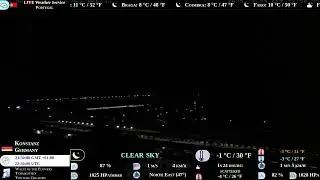 International live cameras and weather 🔴 LIVE Weather Service