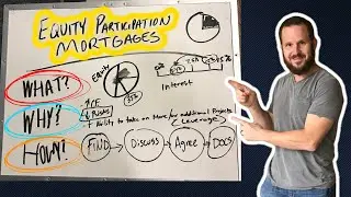 🏠EQUITY PARTICIPATION MORTGAGES | ✔️EXPLAINED | BRANT PHILLIPS