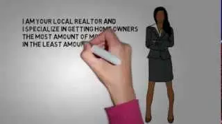 Selling your home with The Chasing Real Estate Group at Keller Williams Realty