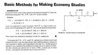 Engineering Economy,  Economic studies, Future worth with examples