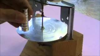 Electromagnetic induction - magnetic brake (inducation)