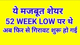 ये मजबूत शेयर 52 WEEK LOW पर थे , अब फिर से गिरावट शुरू हो गई.