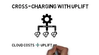 Cross-charging public cloud costs with uplift (Showback/ Chargeback)