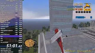Grand Theft Auto III Any% Speedrun in 1:04:06 | PB