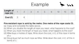 R10a video 1 of 4 Introduction to direct proportion