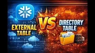 Snowflake External table vs Directory table