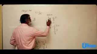 XII Physics | Video 137 | Chapter-Electrostatic Potential & Capacitance |  Numerical Problems
