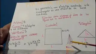 CUERPOS GEOM&Eacute;TRICOS. Pir&aacute;mide Cuadrada. Por &Aacute;ngel Jes&uacute;s Mart&iacute;nez Mart&iacute;nez.