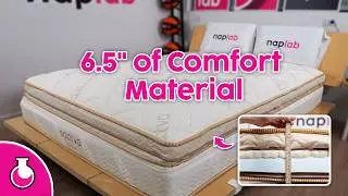 Saatva Solaire Review - The Best Adjustable Mattress?