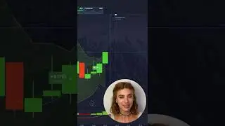 Trading with Emma | Signals & Strategies