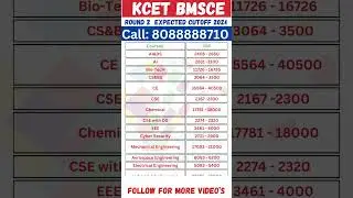 KCET Round 2 BMS College of Engineering Expected Cutoff 2024 A#kea #keacounselling #kea_latest_news
