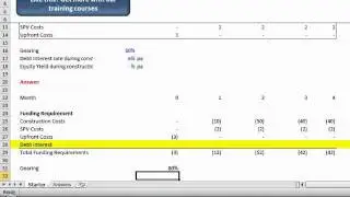 Construction Funding and Interest during Construction