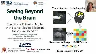 [CVPR 2023] Mind-Vis | Diffusion Model for fMRI-Image Reconstruction