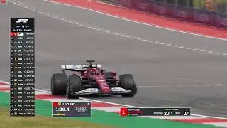 Live Race F1 COTA Texas US Grand Prix 2025 #USGP