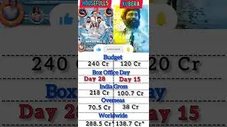 Kubera Box Office Collection Day15 Vs Housefull5 Collection #kubera #housefull5 #boxoffice #shorts