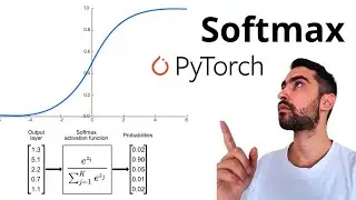 THIS Will Make You Top 0.1% AI Researcher - Softmax