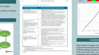 Colon Bundle Implementation