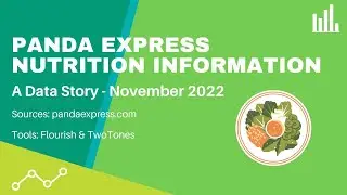 Panda Express Nutrition Information - A Data Story - Animated Data Visualization