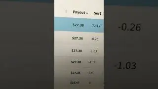 Make Money Online With CPA Marketing | Make $27 Every Email Submit 2023 🔥🔥#shorts #makemoneyonline
