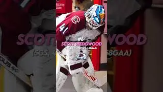 The Current Hart Trophy Race In The NHL // #shorts #nhl